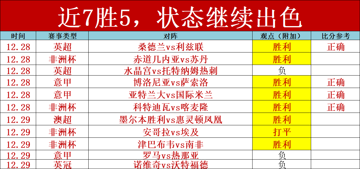 体育,产品,6686体育,6686体育平台,6686体育官方网站,6686体育登录入口,6686体育app下载
