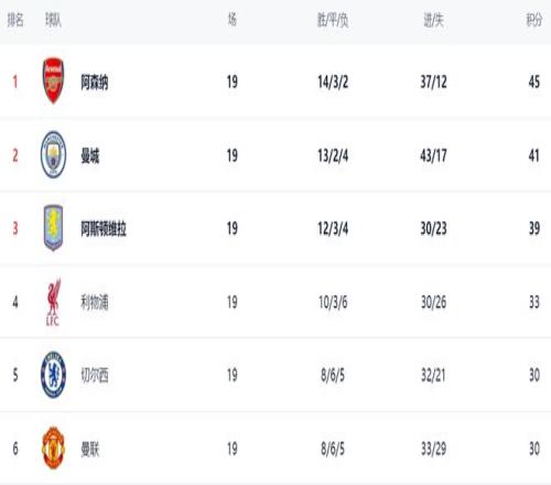 开场惊魂,分钟比约尔,头球制胜,6686体育平台,6686体育官方网站,6686体育登录入口,6686体育app下载