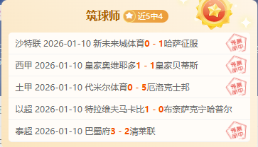 罗马队无缘,欧冠,穆帅炮轰判,6686体育平台,6686体育官方网站,6686体育登录入口,6686体育app下载