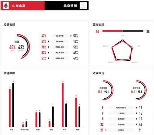 奥斯梅恩解,哈蘭德與梅,西角逐金球,6686体育平台,6686体育官方网站,6686体育登录入口,6686体育app下载