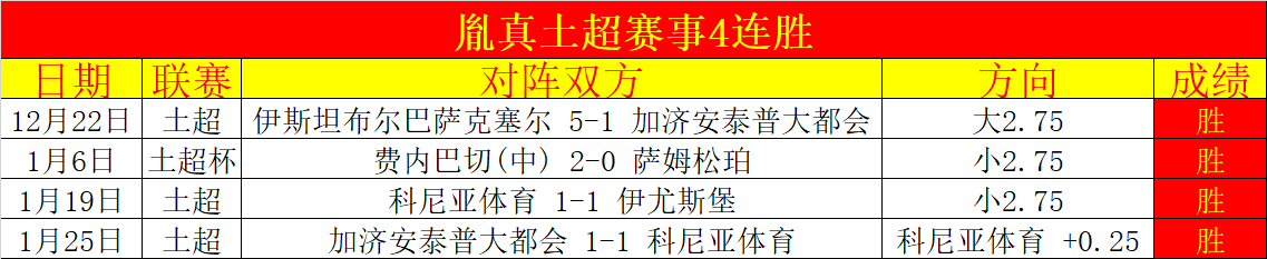 特鲁姆普连,败两轮,强前景堪忧,6686体育平台,6686体育官方网站,6686体育登录入口,6686体育app下载
