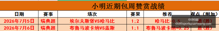 浙江绿城俱,乐部,挑战,6686体育官网,6686体育直播,6686体育App,6686体育平台,6686体育入口