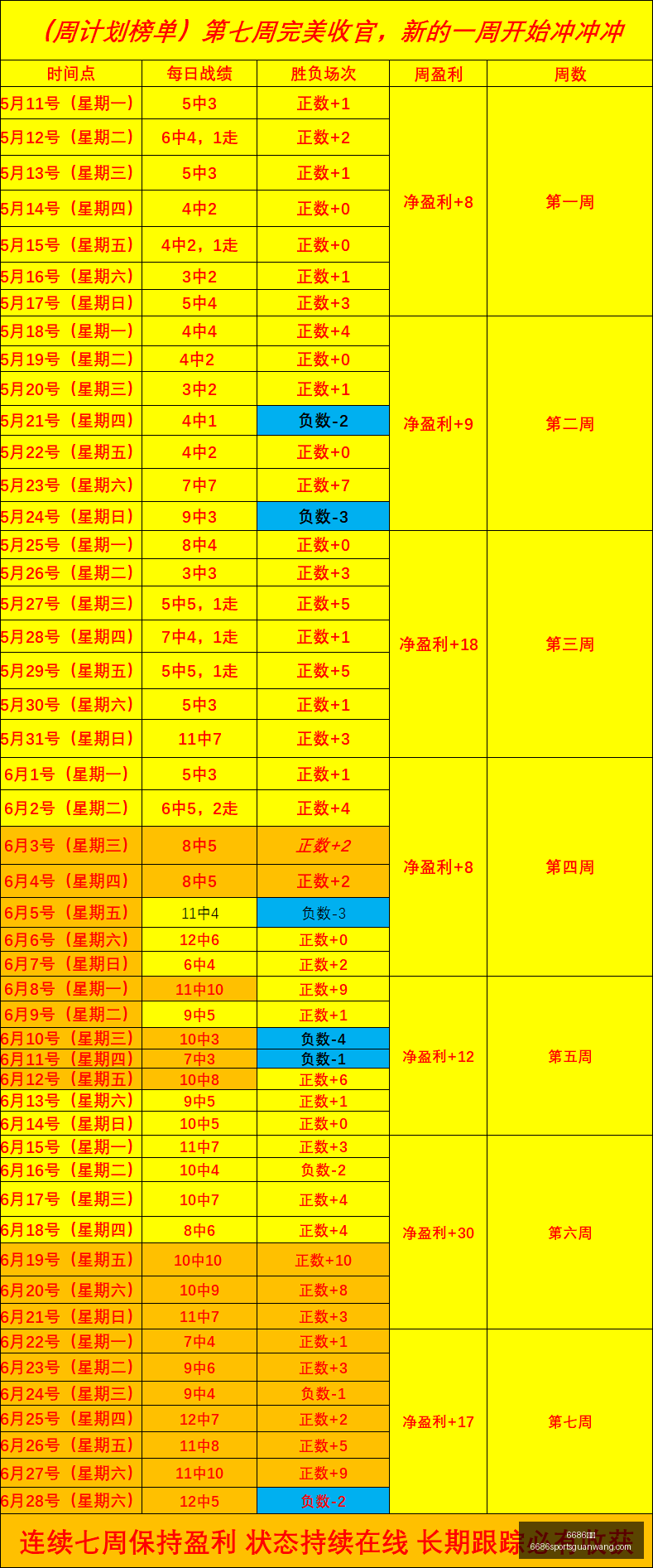 推荐,斯达对阵罗,森博格,6686体育官网,6686体育直播,6686体育App,6686体育平台,6686体育入口