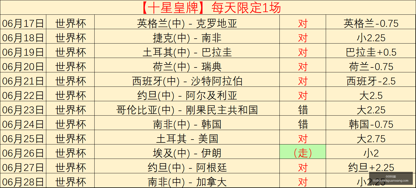 体育,6686体育,6686体育官网,6686体育官网,6686体育直播,6686体育App,6686体育平台,6686体育入口