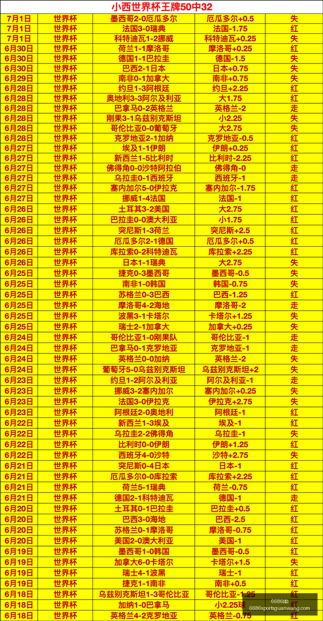 体育,6686体育,6686体育官网,6686体育官网,6686体育直播,6686体育App,6686体育平台,6686体育入口