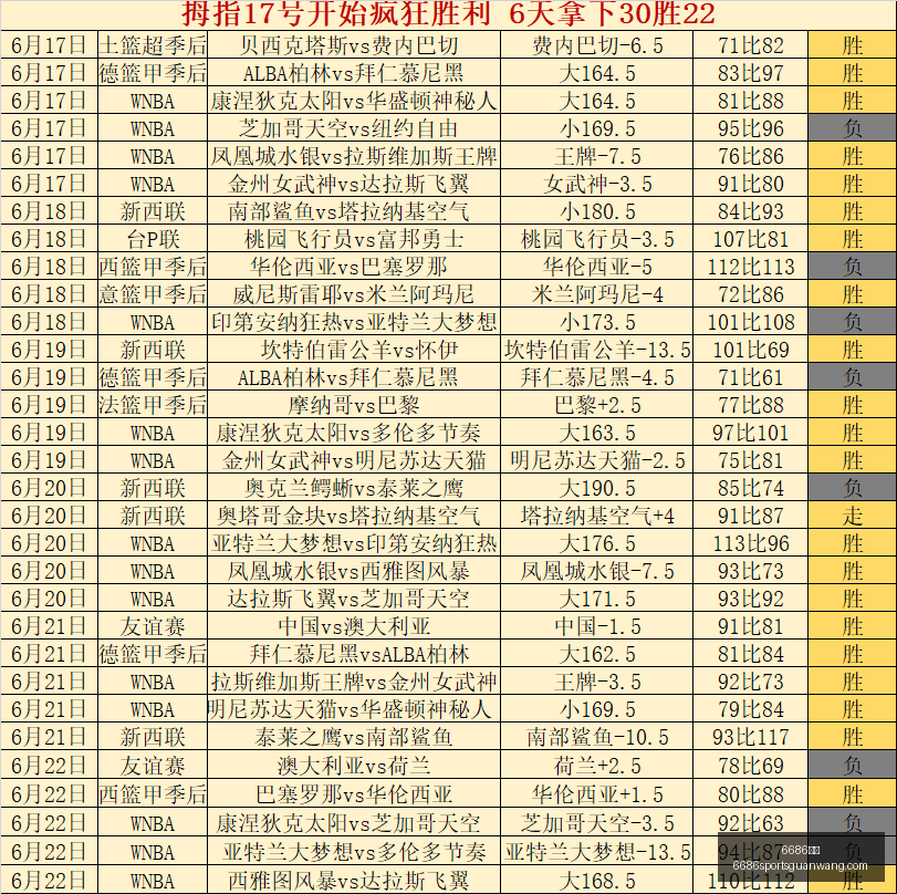 体育,6686体育,6686体育官网,6686体育官网,6686体育直播,6686体育App,6686体育平台,6686体育入口