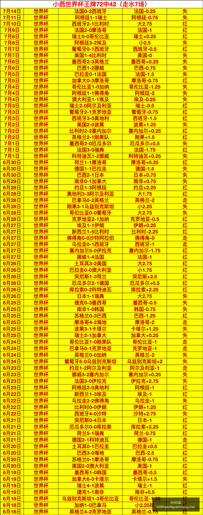 体育,6686体育,6686体育官网,6686体育官网,6686体育直播,6686体育App,6686体育平台,6686体育入口