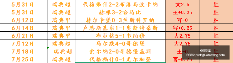 体育,6686体育,6686体育官网,6686体育官网,6686体育直播,6686体育App,6686体育平台,6686体育入口