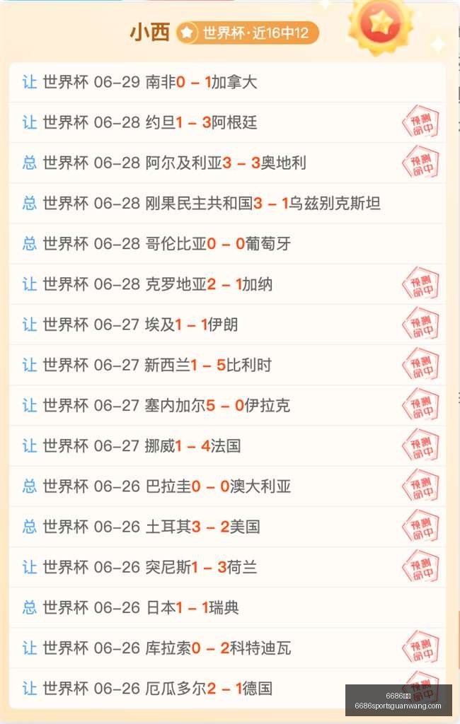 体育,体育官网风,向突变争议,6686体育官网,6686体育直播,6686体育App,6686体育平台,6686体育入口