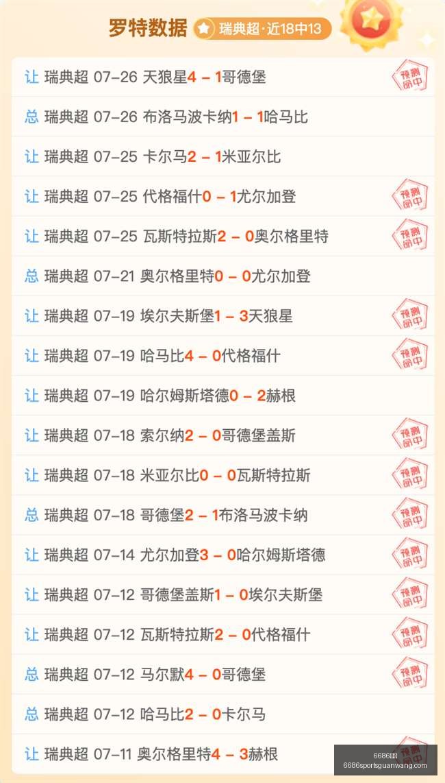 体育,体育官网关,键数据曝光,6686体育官网,6686体育直播,6686体育App,6686体育平台,6686体育入口