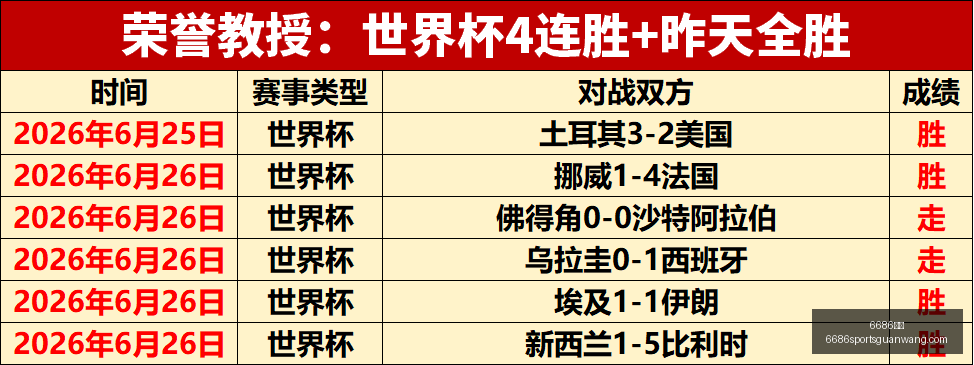 体育,6686体育,6686体育官网,6686体育官网,6686体育直播,6686体育App,6686体育平台,6686体育入口