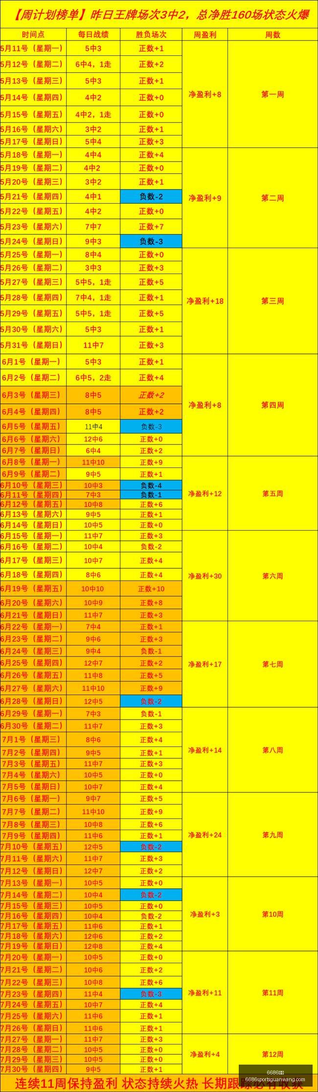 体育,6686体育,6686体育官网,6686体育官网,6686体育直播,6686体育App,6686体育平台,6686体育入口
