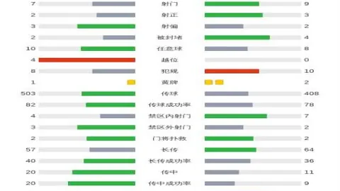 【激情五连胜狂欢夜】英超焦点对决：伯恩利VS曼联，谁能延续胜利脚步？