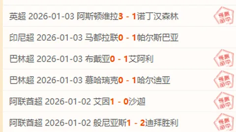 马来西亚预选赛击败尼泊尔，亚洲足球锦标赛战报出炉