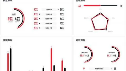奥斯梅恩解读：哈蘭德與梅西角逐金球獎獨大機會剖析