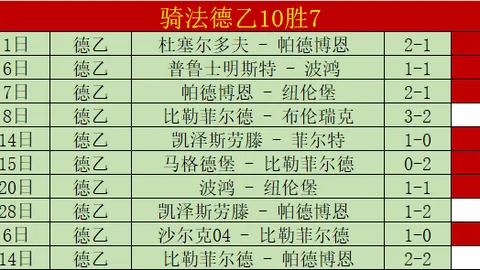 “柔佛神射手连中48空，海港定海神助中超辉煌征程！”