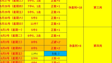推荐 斯达对阵罗森博格：209挪超赛事攻略指南