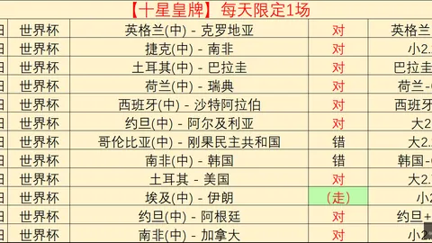 6686体育 190225