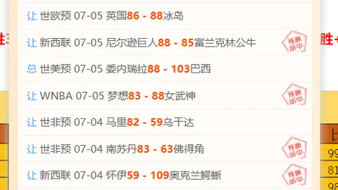 推荐 足球攻略周日211瑞典超赛事前瞻：哥德堡盖斯对哈尔姆斯塔德比赛看点