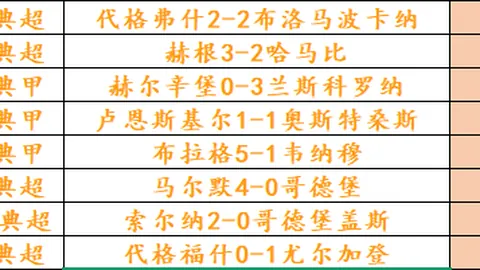 6686体育 205653