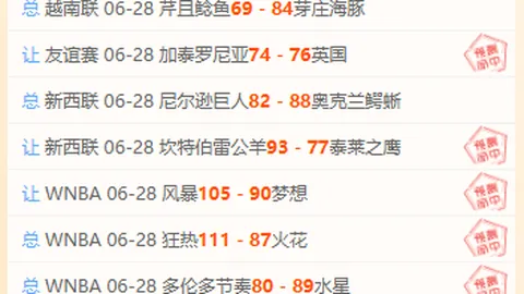 6686体育 213000 23