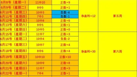 6686体育，6686体育平台， 150215 9