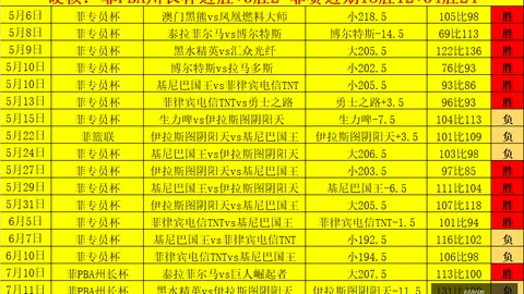 6686体育 145300